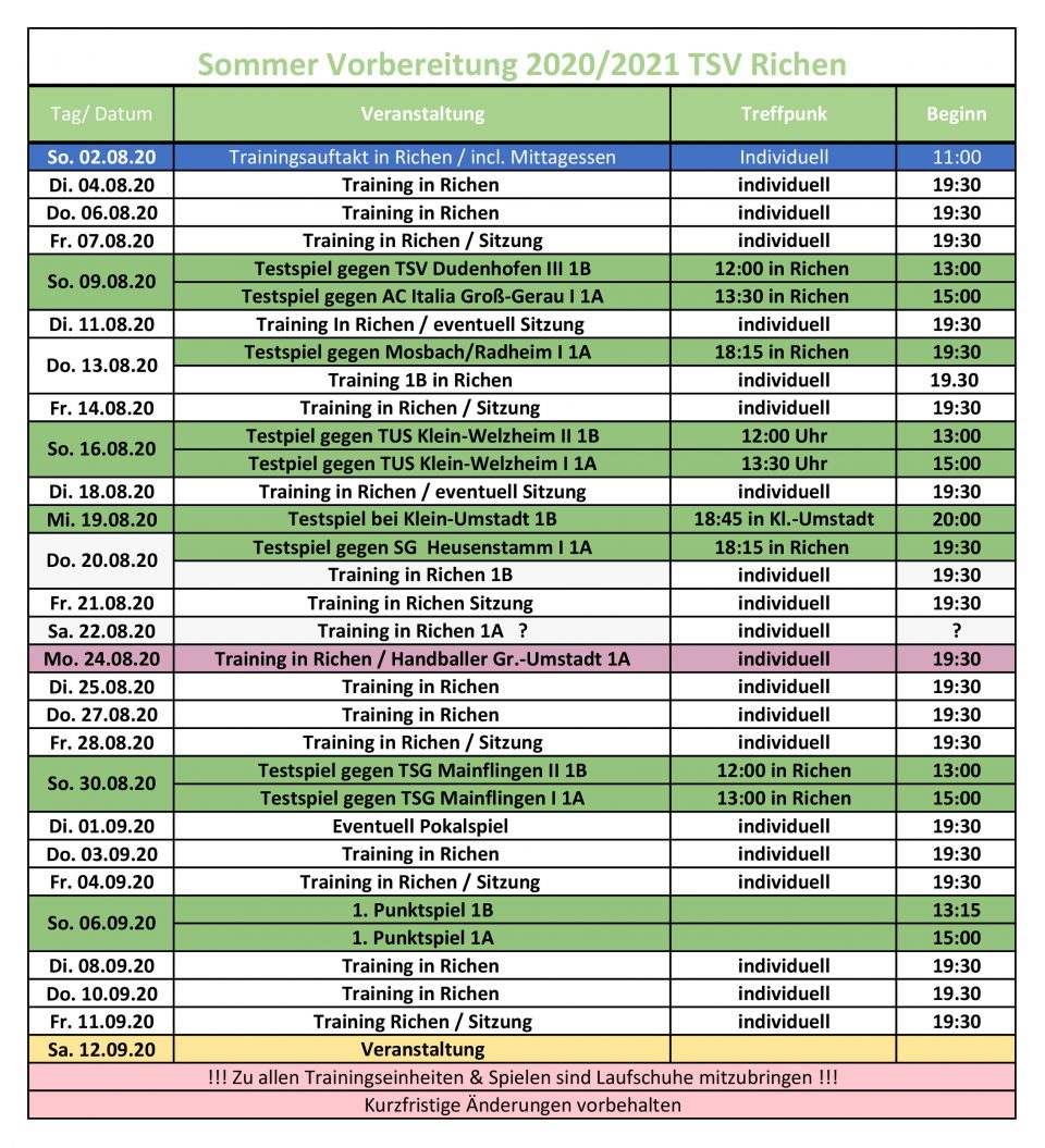 Vorbereitungsplan Saison 2020/2021 › TSV 1908 Richen